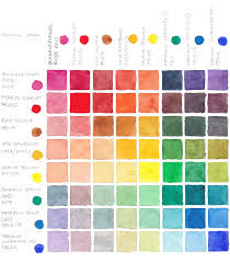 Color Chart Final Watercolor Paintings For Beginners Diy Art Painting Mixing Paint Colors