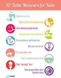 Teaching Kids Manners 10 Table Manners Printable Imom Manners For Kids Teaching Kids Manners Table Manners