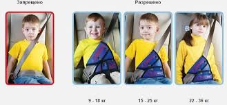 Uderzhivayushie Ustrojstva Dlya Detej V Avtomobile Kak Vybrat