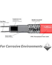 In warmer conditions, the cable decreases its power output, making the core less conductive. Pvc Heat Trace Cable Plastic Pipe Freeze Protection