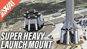 Now, they have started to build their very own launchpad gse tank using the parts of starship and install the very first tank at its first orbital south texas launch facilities. Spacex Kicks Off Orbital Starship Launch Pad Construction In Texas