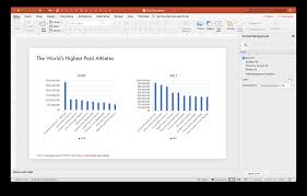 how to use powerpoint chart templates to speed up formatting