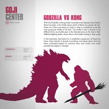 Keep An Eye Out For More Godzilla Vs Kong Posts And Ofcou Goji Center Gojicenter Titan Info Hub Media Photos Godzilla Godzilla Vs King Kong Vs Godzilla