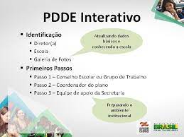 O pdde interativo é uma ferramenta de apoio à gestão escolar desenvolvida pelo ministério da educação, em parceria com as. Florianpolis Junho 2014 Iniciando A Conversa Santa Catarina