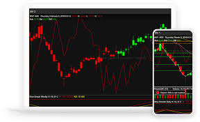 Phils Gang Expert Stock Advice Trading Tools