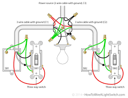 Then, connect it to the supply ground wire of the junction box with a wire connector. Single Light Between 3 Way Switches Power Via Light How To Wire A Light Switch Home Electrical Wiring Three Way Switch Light Switch Wiring
