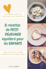 8 Idees De Petit Dejeuner Pour Les Enfants Cel A Table Recette De Petit Dejeuner Petit Dejeuner Equilibre Recette Petit Dej