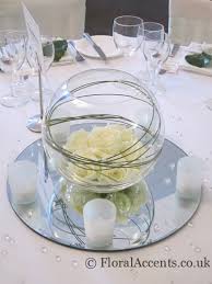 Emily Keech (ekeech17)