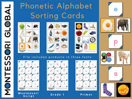 In addition to commonly used vocabulary the database contains a very substantial amount of place names (including names of countries, their capitals, us states, uk counties), nationalities and popular names. Phonetic Alphabet Sorting Cards Teaching Resources