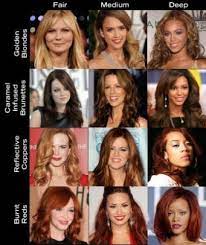 Skin Tone Hair Color Cool Hair Color Cool Hairstyles