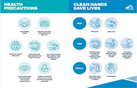 Faqs policies & guidelines posters myth busters. Coronavirus Covid 19 Hygiene Poster 23 March 2020 Tennis Sa