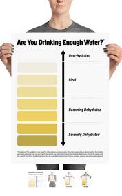 Pee Color Chart Water Intake Chart Urine Color Chart Pee