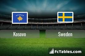 Highlights, preview, probable lineups, news and head to head records from the euro qualification grp. Kosovo Vs Sweden H2h 28 Mar 2021 Head To Head Stats Prediction