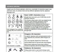 japanese pronounciation katakana write your name printables and worksheet