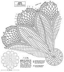 11863228 975735399151161 7435221626438375631 N Jpg 592 671 Crochet Patterns Crochet Doily Diagram Crochet Doilies