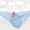 Glass break detectors use intuitive sound and microphone technology that is programmed to recognize the frequency of glass breaking. 1