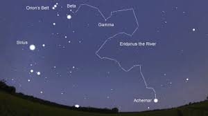 Anak adalah amanah dan karunia tuhan yang maha esa, yang dalam dirinya melekat harkat dan martabat sebagai manusia seutuhnya. Achernar Bintang Paling Lonjong Yang Pernah Ditemukan Info Astronomy