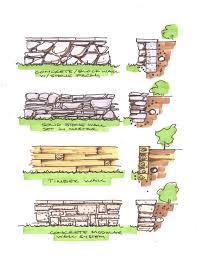 Drawings Of Retaining Walls Retaining Wall Types Planning Stability Failures Recommendation Cool House Designs Retaining Wall Architecture Design Drawing