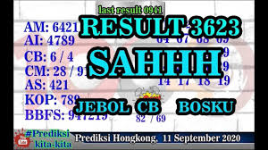 Pin Di Prediksi Hongkong