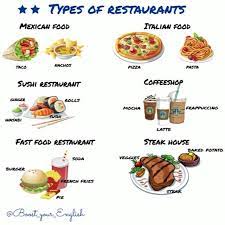 Some of your favorite stars are restaurant owners, including danny trejo, celine dion and joey fatone. Instagram Video By Boost Your English May 10 2016 At 7 15am Utc Ingles