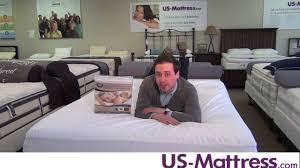 I didn't even look at the other s brands or any other mattress. Spring Air Mattress Protector Youtube