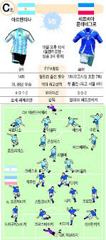발레타, 말타 방콕, 태국 밴쿠버, 캐나다 뱅갈로, 인도 베른, 스위스 베를린, 독일 베이루트, 레바논 베이커 섬 벨 모판, 벨리즈 벨그라드, 세르비아 벨로 호리존테, 브라질 보고타. ì•„ë¥´í—¨ 2ì—°ìŠ¹ ì½§ë…¸ëž˜ëƒ ì„¸ë¥´ë¹„ì•„ ê¸°ì‚¬íšŒìƒì´ëƒ ì¤'ì•™ì¼ë³´
