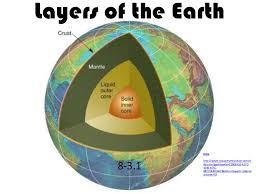 Nov 11, 2019 · here's a primer on earth's layers, starting with a journey to the center of the planet. 8 3 1 Layers Of The Earth