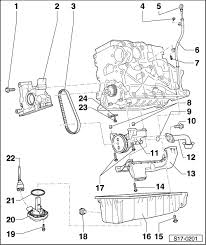 Tot la fel consuma 0.5 l antigel. Schimbare Distributie 1 6 Tdi Page 9 Tdi Forum Vwforum Ro
