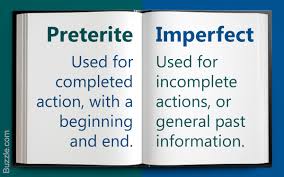 Difference Between Preterite And Imperfect Spanish Past Tenses