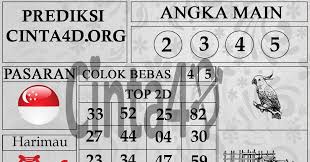 Seperti halnya pada kesempatan kali ini. Kede Alam Hari Natal 2d Tafsir Mimpi Kebakaran 2d Kita Prediksi Sydney Hari Ini Kamis 07 Januari 2021 Alimenteseucorpoealma