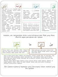 Al Falaq 1 Cool Words Noble Quran Words