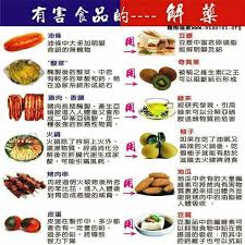 pin by chan roddy k s on health fruit health health knowledge health
