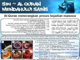 Juga dihubungkan dengan p ernyataan. Siri Sekolah Rendah Islam Integrasi Tahfiz Sains Facebook