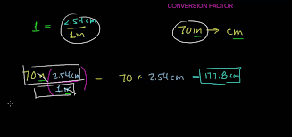 Return feet + ′ + inches + '″'; Convert Centimeters To Inches