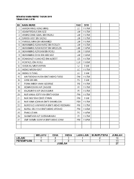 Maybe you would like to learn more about one of these? Contoh Senarai Nama Kelas Smksbu Mmaudit