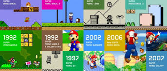 De Nouvelles Rumeurs Pour Les 35 Ans De Super Mario Bros Nintendo Switch Nintendo Master