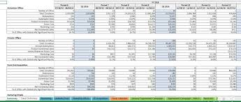 Create Excel Pivot Charts Or Graphs From Multiple Pivot