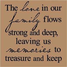 75 Inspirational Family Quotes To Keep You Inspired Gravetics Best Family Quotes Family Quotes Inspirational Short Family Quotes A social unit where the father is concerned with parking space, the children with outer space, and the mother with george burns. 75 inspirational family quotes to keep