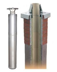 Baca sistemi bulunan eski binalarda doğalgaz olmasına rağmen kimi malikler soba kullanımına devam edebiliyor. Kurulum Ahsap Bir Evde Bir Baca Montaji Ahsap Bir Evde Bir Baca Montaji Ahsap Bir Evin Disinda Bir Baca Montaji