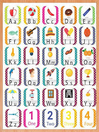 Here's what happened to those six lost letters. Capital And Small Alphabets With Pictures For School Child S Capital Letter A Z Capital Letter A B C D E F G Alphabet Pictures Small Alphabets Letter A Crafts