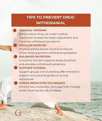 Image result for Drug Withdrawal