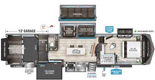 One wheeling's luxury 2 bedroom apartments for rent offer modern, lavish floor plans. 8 Must See Rvs With Side Patios With Pictures