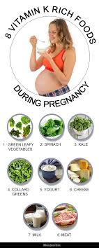 Pin On Pregnancy