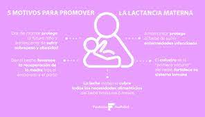 Siempre que quieras podrás darte de baja sin problemas. Por Que Promover La Lactancia Materna Es Garantia De Salud