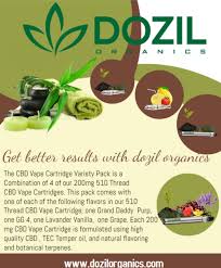 Each vape pen contains 30mg of cbd and it may be good for beginners. Dozil Organics Posts Facebook