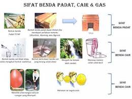 Pin Di Ops Sekolah Kita