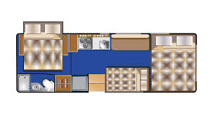 Open space may sound like a good idea for a limited 3. Medium Camper Rentals Class C 25 27 Rvs Road Bear Rv