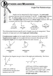 Cpm homework help(cc1) to answer the advanced question; Pin On Math