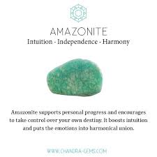 Amazonite Crystal Healing Properties Intuition Independence Harmony Crystals Healing Properties Crystal Healing Amazonite