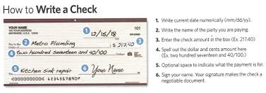 This is where you write the name of the person or business the money order is going to. Checks And Check Products Denison State Bank